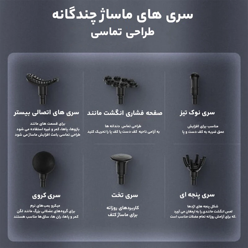 ماساژور شارژی Philips Massage Gun PPM7323