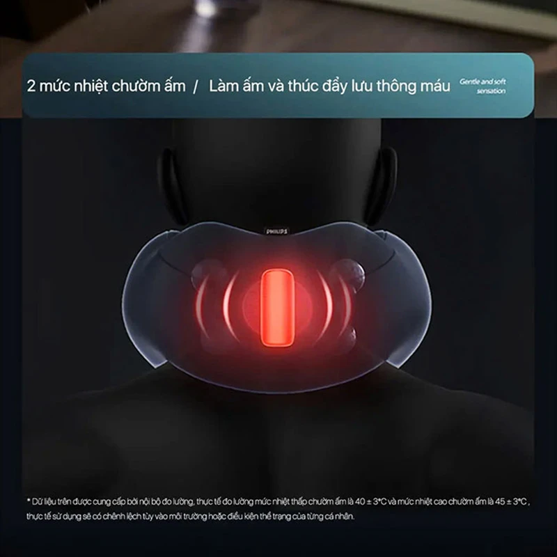 ماساژور گردن Philips Neck Massager PPM3502 Dark Blue