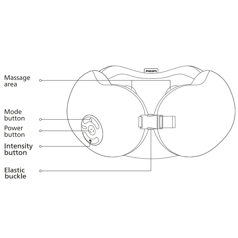 ماساژور گردن Philips Neck Massager PPM3502 Dark Blue