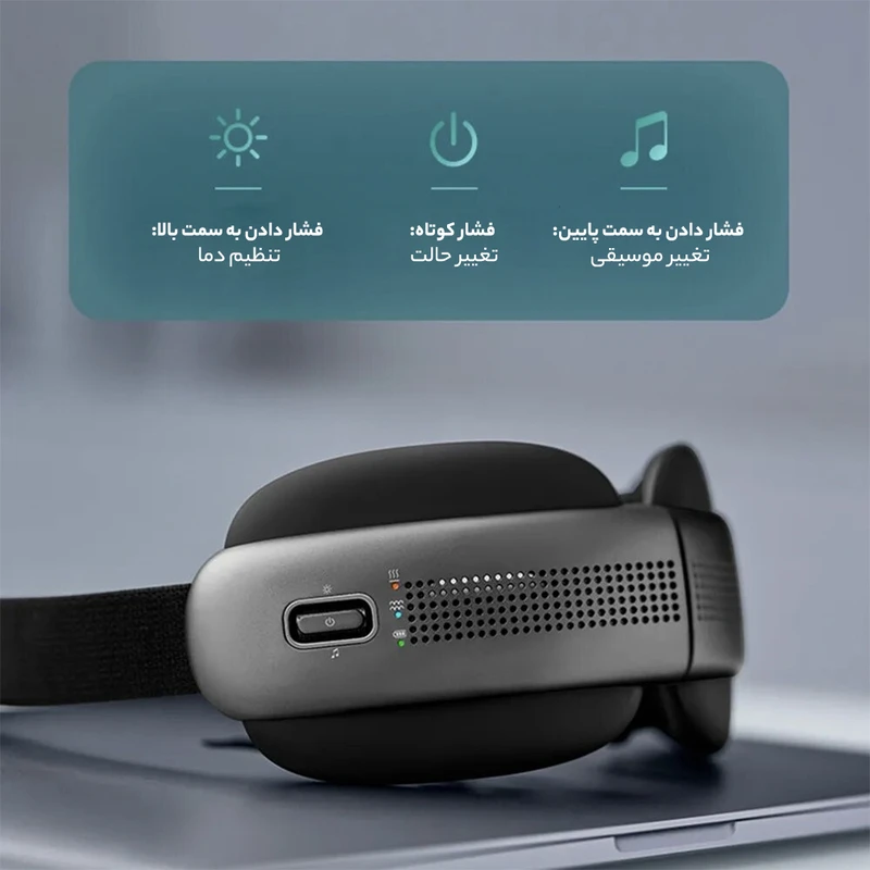 ماساژور چشم Philips PPM2522 Eye Mask Massager Gray اورجینال