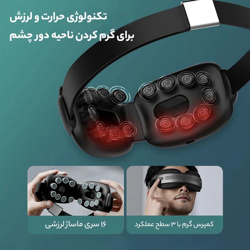 ماساژور چشم Philips PPM2522 Eye Mask Massager Gray اورجینال
