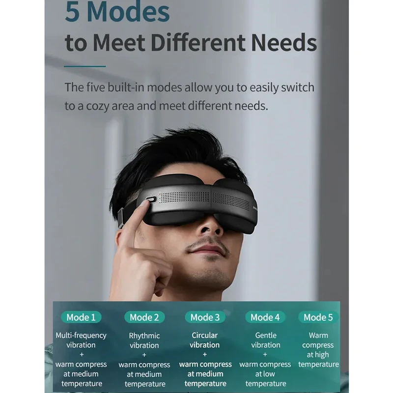 ماساژور چشم Philips PPM2522 Eye Mask Massager Gray اورجینال