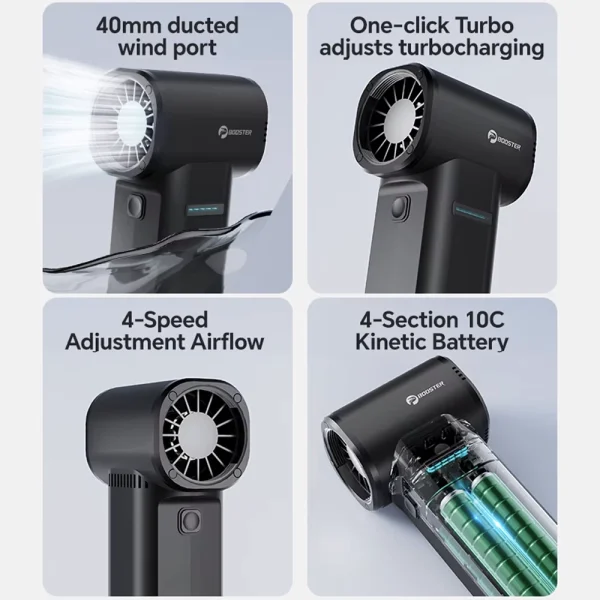 جت فن Booster Turbofan TF40A1